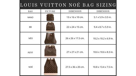 dauphine Louis Vuitton size chart